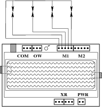 Input lines UNC010/in